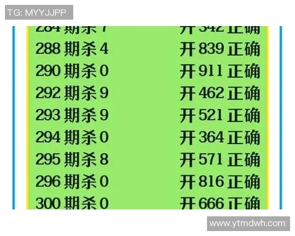 探索3D开奖全单的奥秘与技巧助你赢得更多大奖的秘诀 探索3D开奖全单的奥秘与技巧助你赢得更多大奖的秘诀