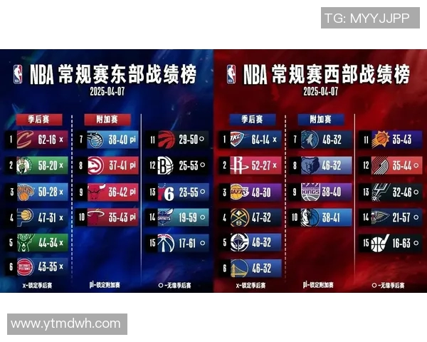 雷霆战胜勇士127比115展现强大实力争夺季后赛席位